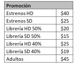 Adicionales de televisión tipo de pelicula