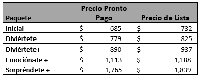 Servicios de asistencia