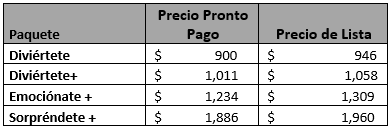 Servicios de asistencia