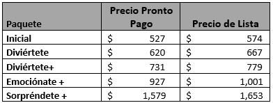 Servicios de asistencia