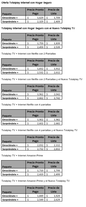 Servicios de asistencia