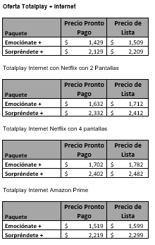 Servicios de asistencia