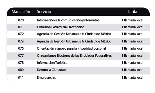 Servicios de asistencia