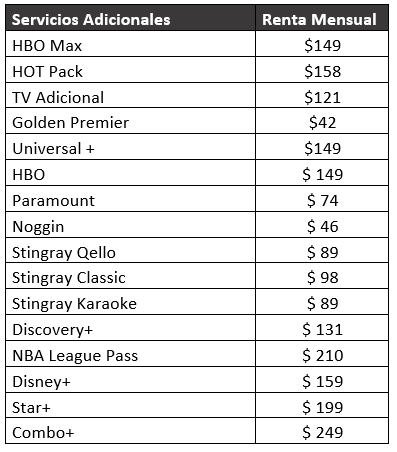 Adicionales de televisión