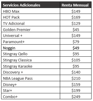 Adicionales de televisión