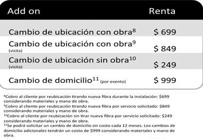 Adicionales de instalaciones