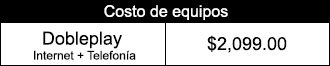 Costo de eqipos