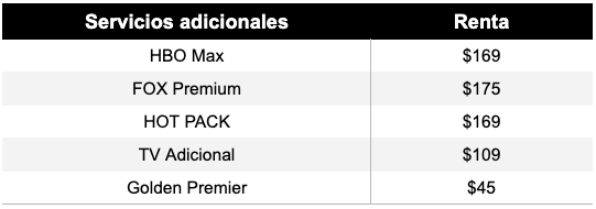 Adicionales de televisión