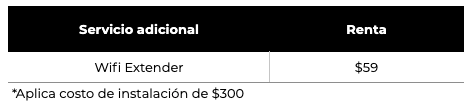 Adicionales de Internet